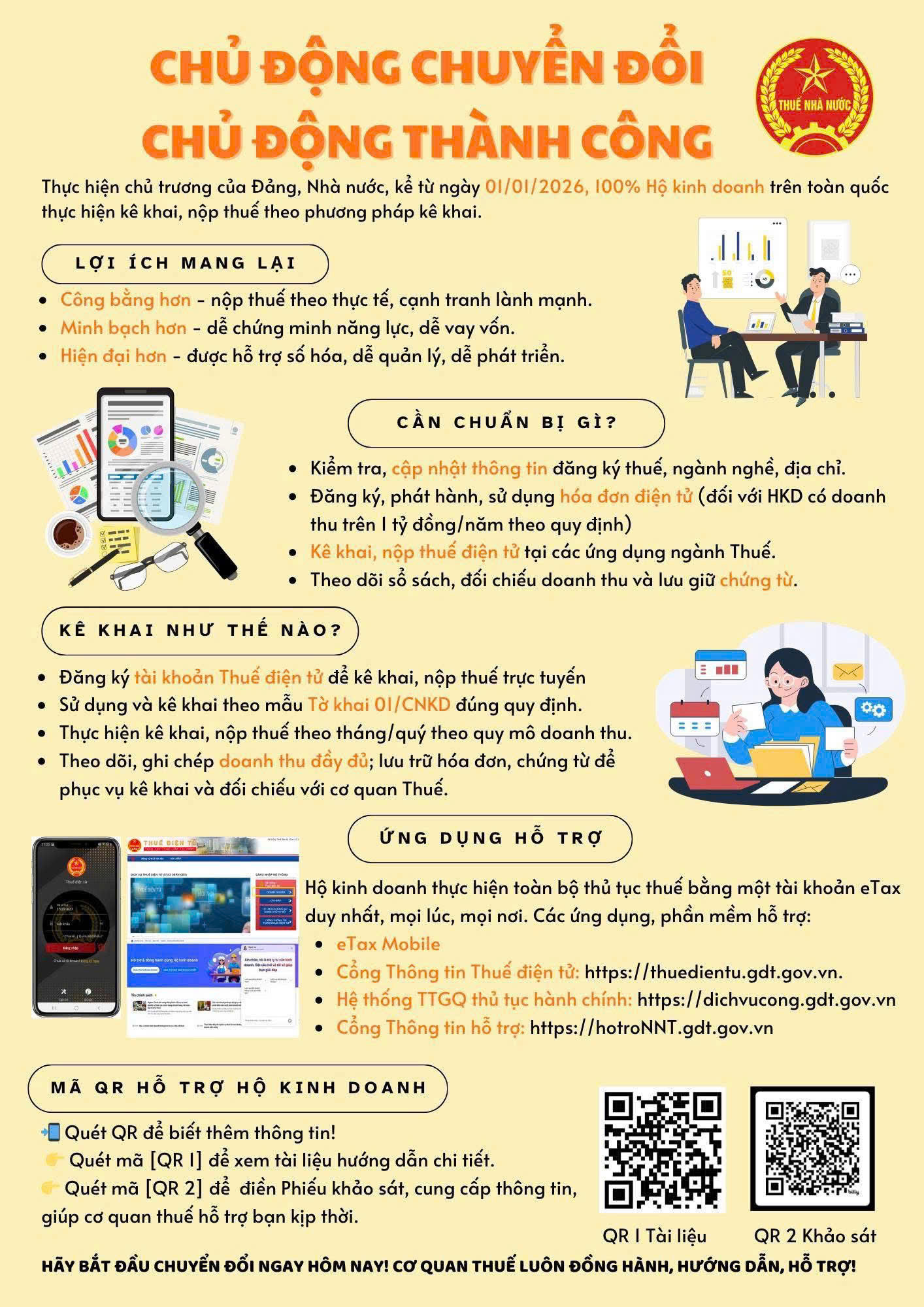 Thông báo quan trọng đến các hộ và cá nhân kinh doanh