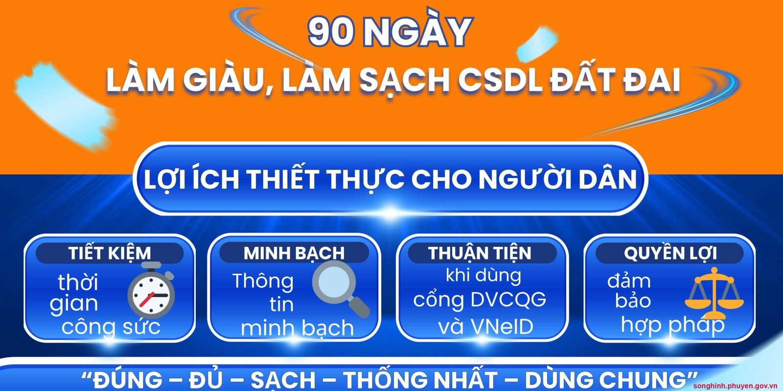 Bài tuyên truyền chiến dịch 90 ngày xây dựng, hoàn thiện cơ sở dữ liệu đất đai 