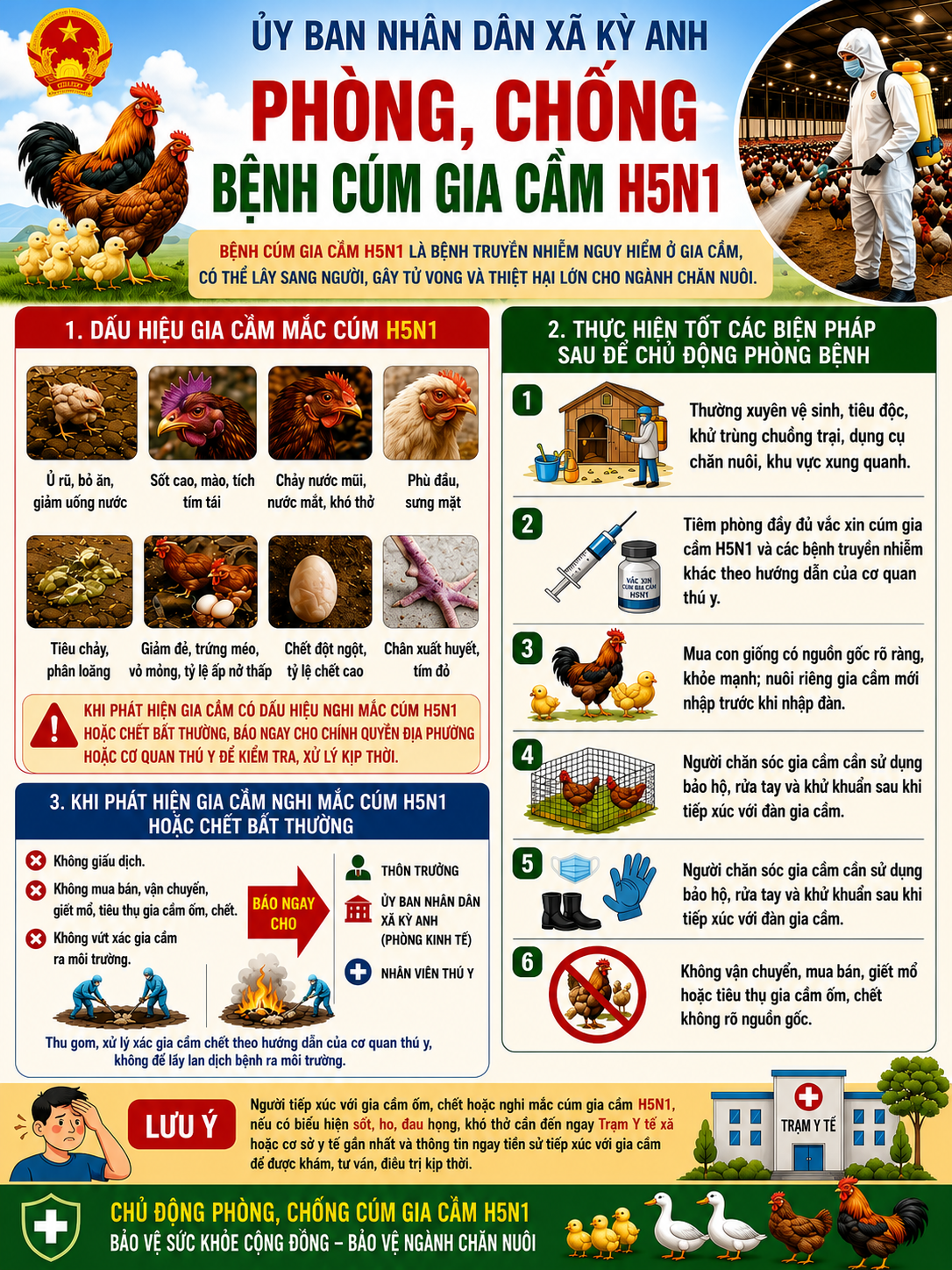 Triển khai quyết liệt các biện pháp phòng chống bệnh Cúm gia cầm H5N1