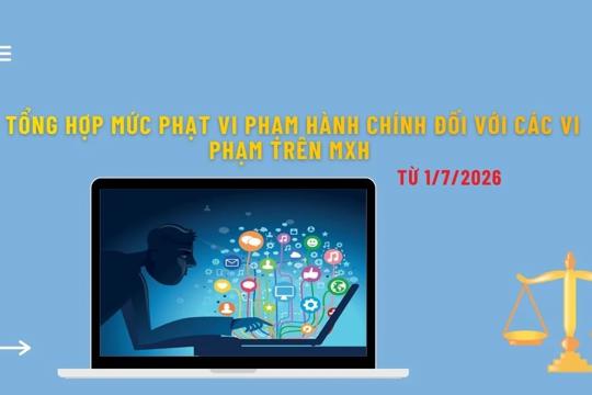 Một số quy định về xử phạt vi phạm trong sử dụng mạng xã hội theo Nghị định số 174/2026/NĐ-CP 