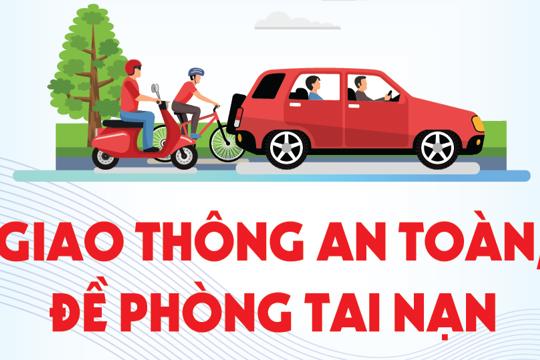 Các lỗi phổ biến khi tham gia giao thông và hướng dẫn tham gia giao thông an toàn