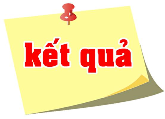 Danh sách Thí sinh không đạt yêu cầu sau khi Sơ tuyển